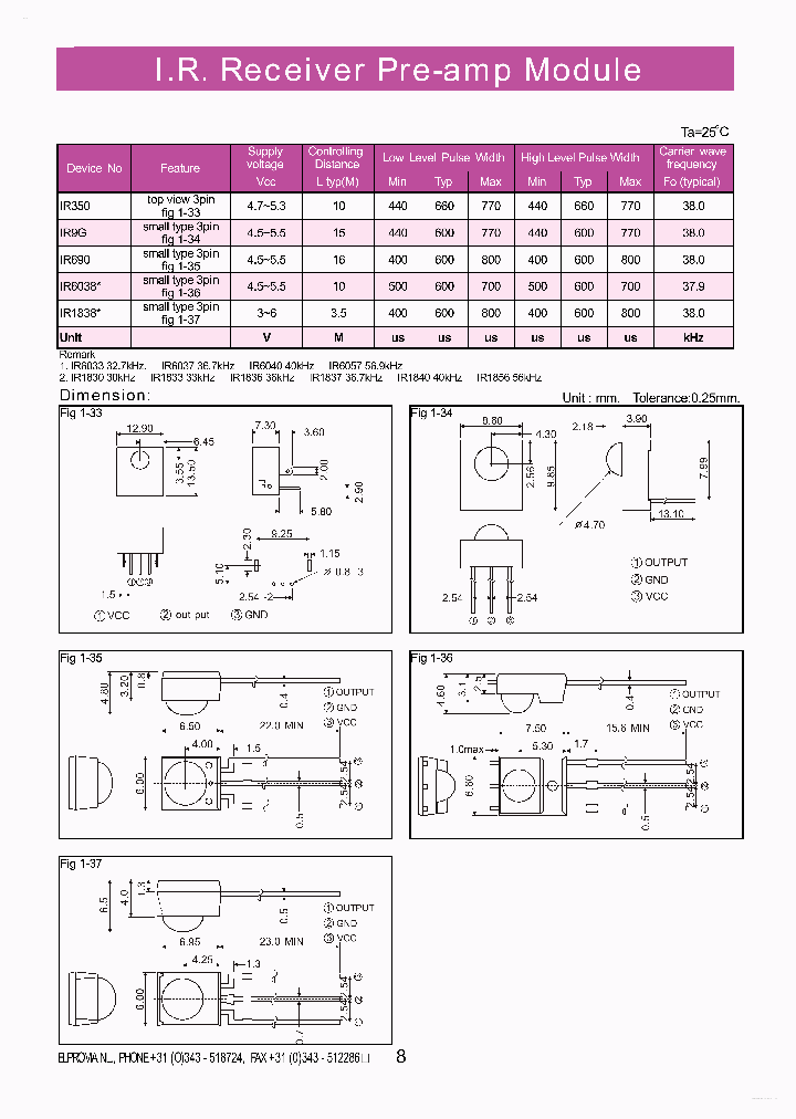 IR350_2771957.PDF Datasheet