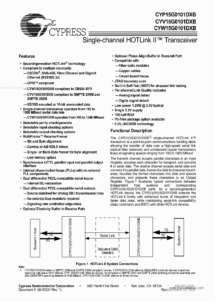 CYW15G0101DXB_2775441.PDF Datasheet