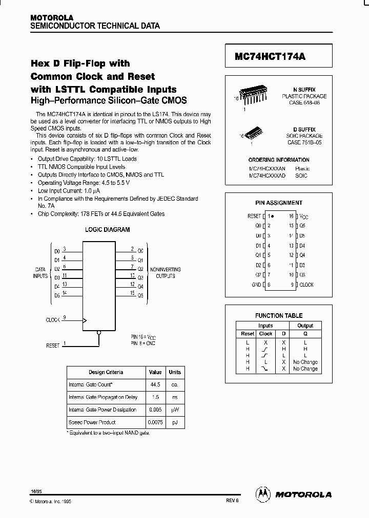 MC74HC174A_2778221.PDF Datasheet