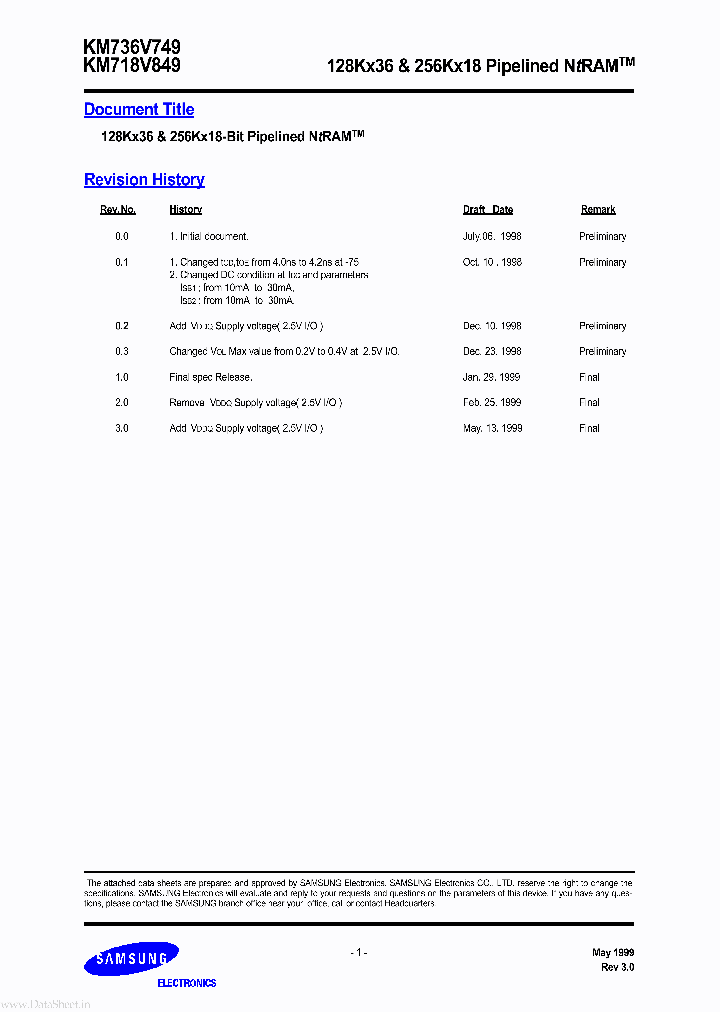 KM718V849_2779174.PDF Datasheet