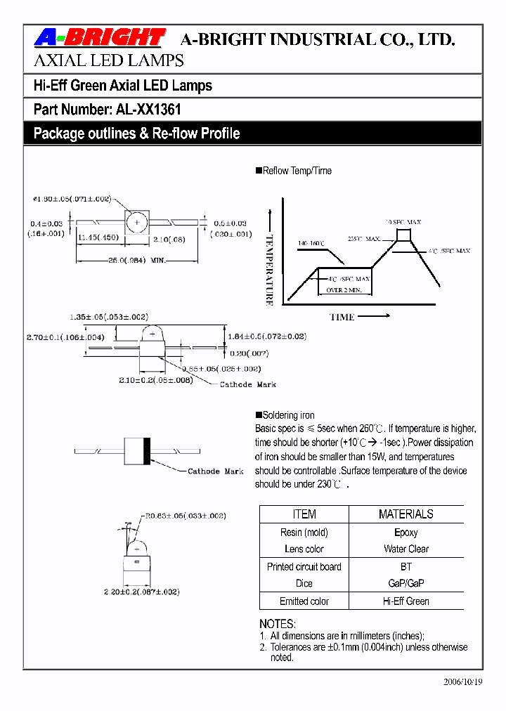 AL-XX1361_2781322.PDF Datasheet
