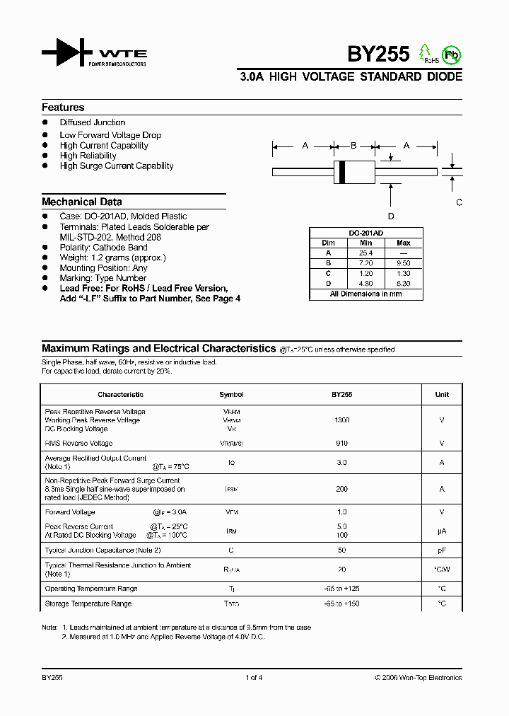 BY255-T3_2789802.PDF Datasheet