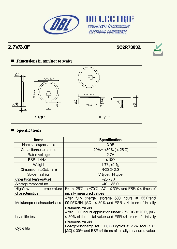 SC5R5802Z_2816125.PDF Datasheet