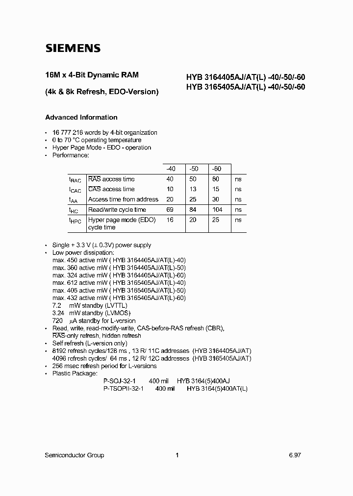 HYB3165405AJ-40_2825141.PDF Datasheet