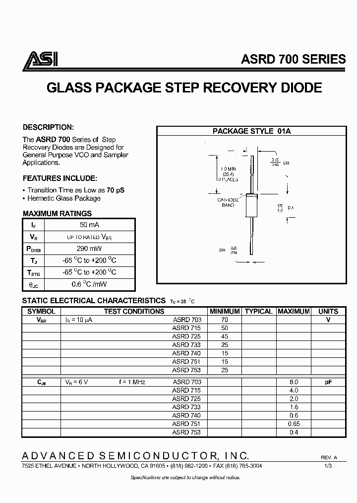 ASRD715B_2834459.PDF Datasheet