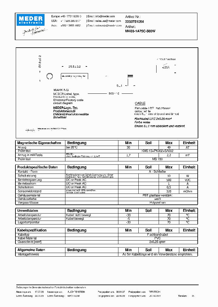 MK03-1A75C-500WDE_2853030.PDF Datasheet