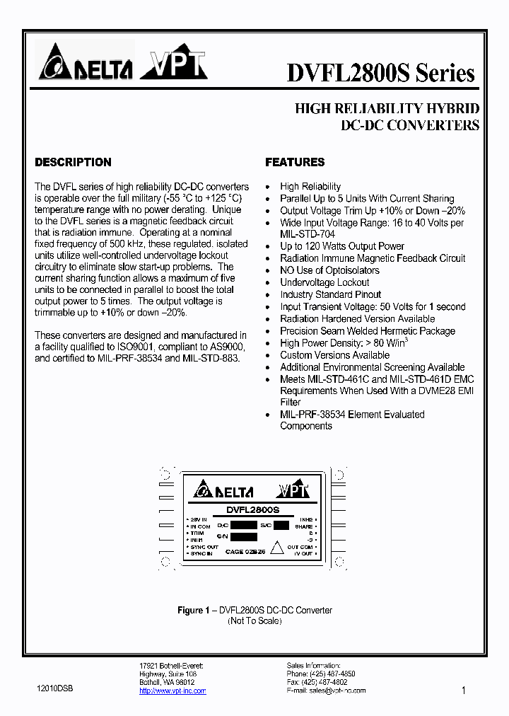 DVFL285R2S_2869927.PDF Datasheet