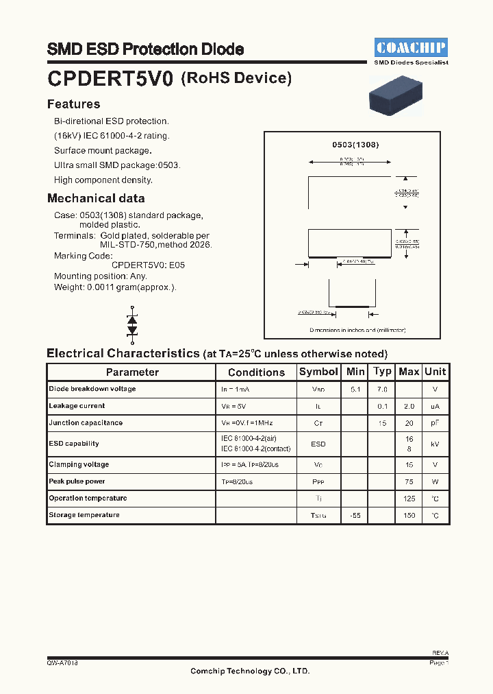 CPDERT5V0_2872330.PDF Datasheet