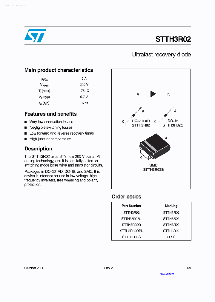 STTH3R02_2875327.PDF Datasheet