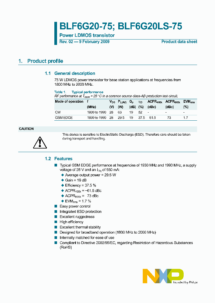 BLF6G20LS-75_2881342.PDF Datasheet