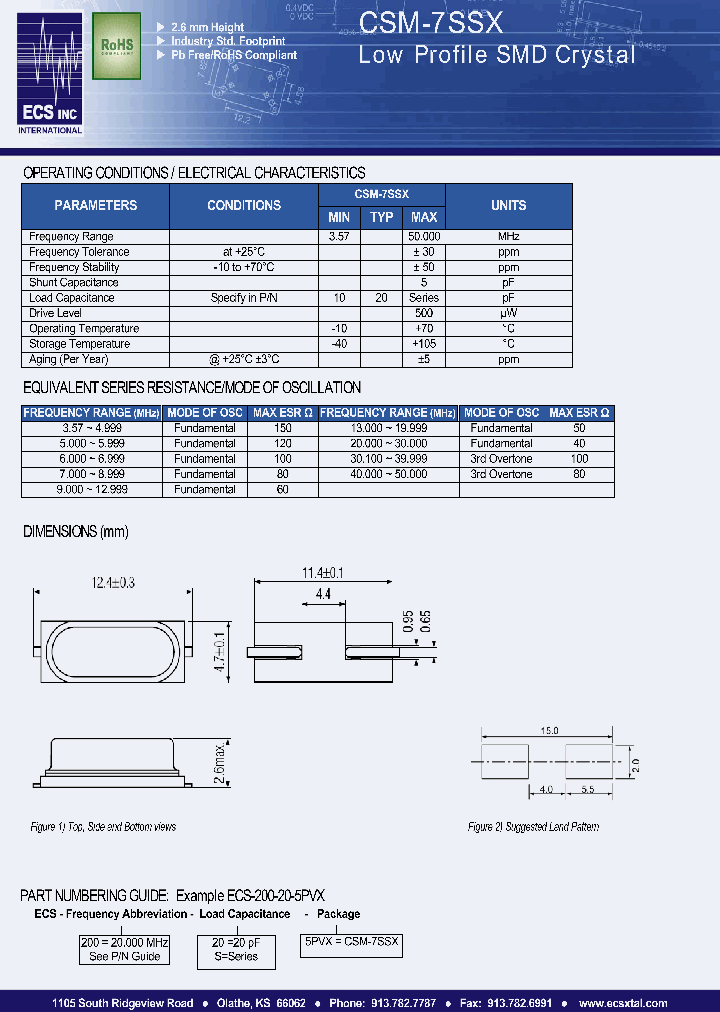 CSM-7SSX_2900691.PDF Datasheet