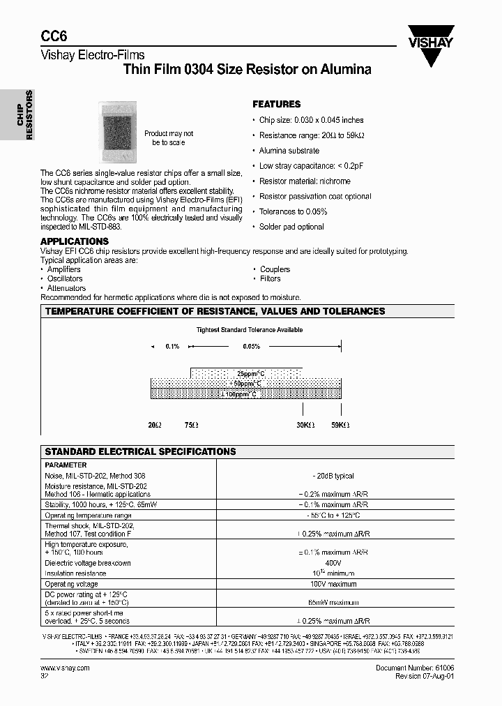 CC6_2936006.PDF Datasheet