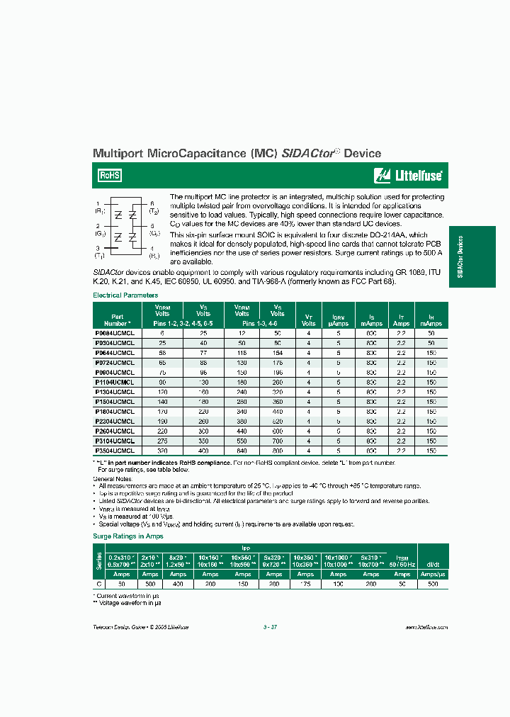 P1504UCMCL_2980056.PDF Datasheet