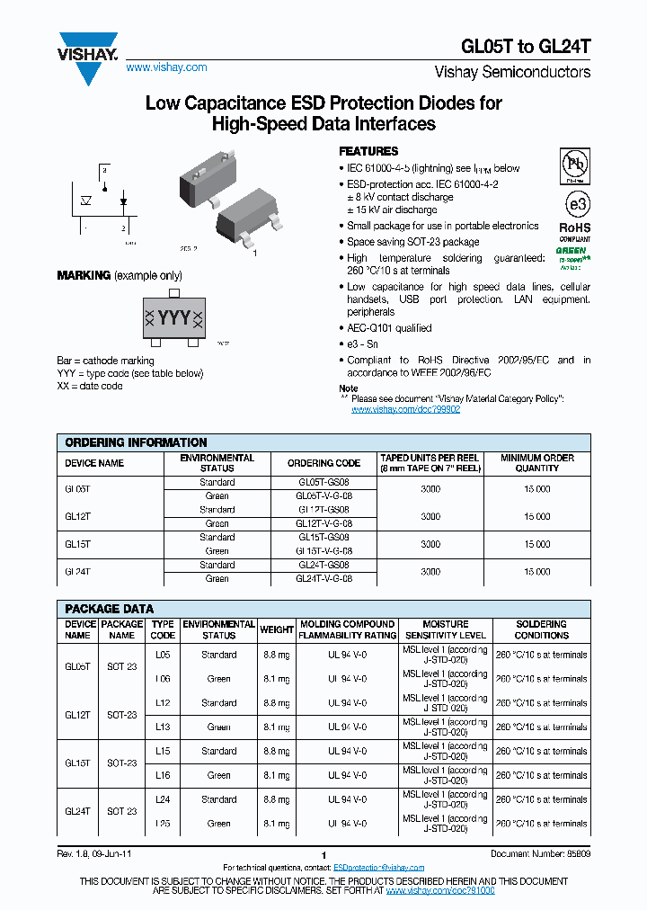 GL05T-V-G-08_2999047.PDF Datasheet