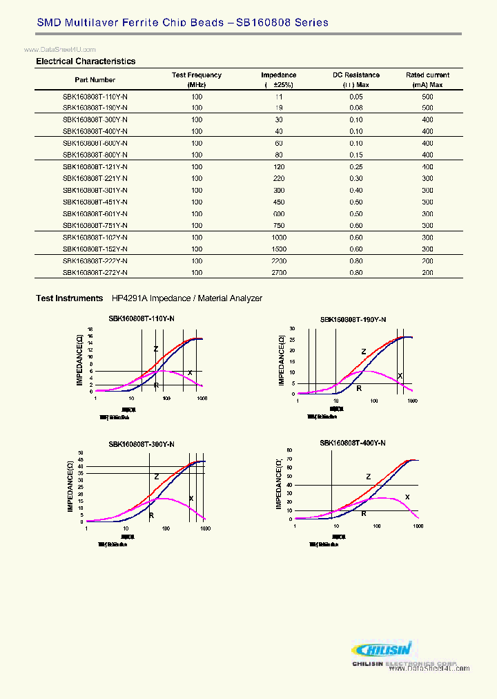 SBK160808T-121Y-N_3014548.PDF Datasheet