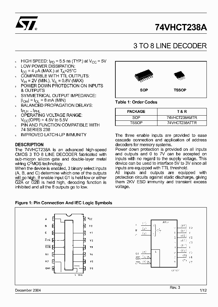 74VHCT238A04_3027202.PDF Datasheet