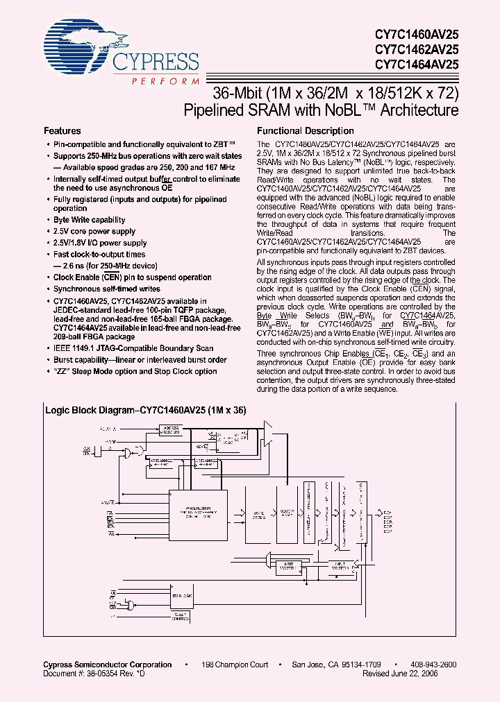 CY7C1460AV25_3054504.PDF Datasheet