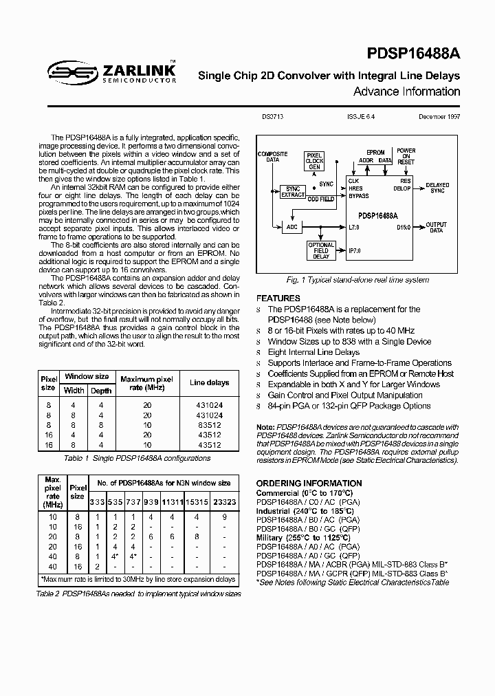 PDSP16488AACBR_3071265.PDF Datasheet