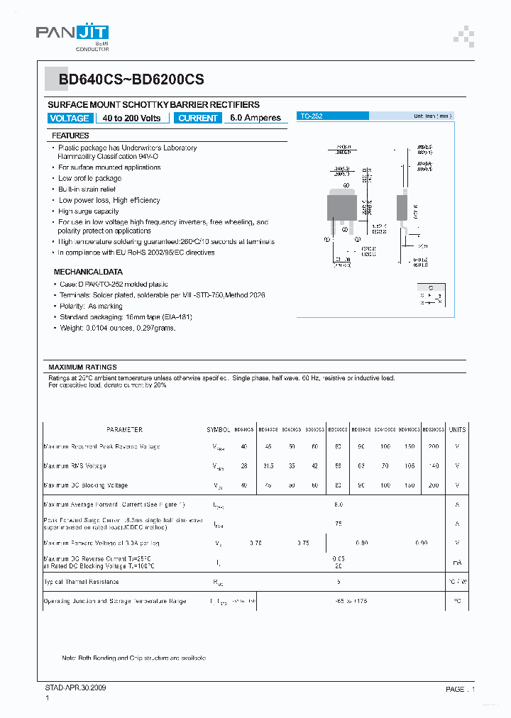 BD6200CS_3095228.PDF Datasheet