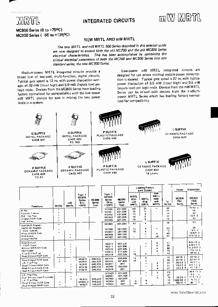 MC899_3109574.PDF Datasheet