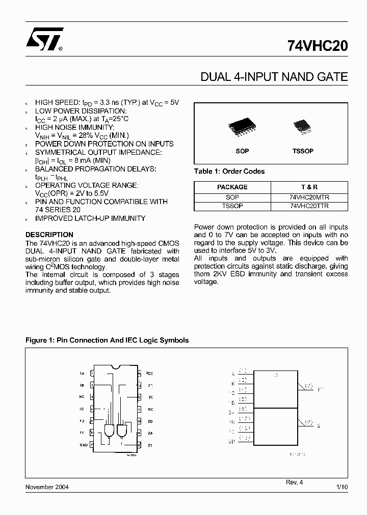 74VHC20MTR_3124500.PDF Datasheet