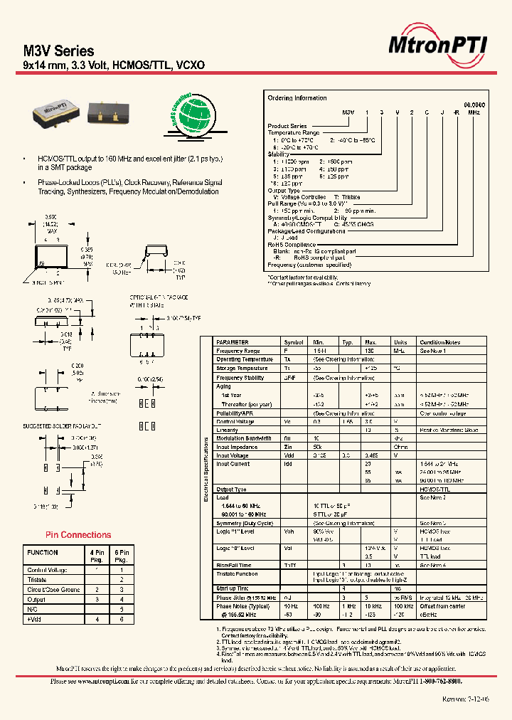 M3V66V1AJ_3124669.PDF Datasheet