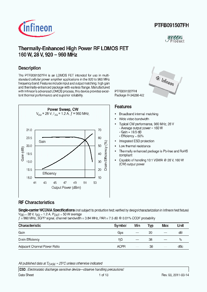 PTFB091507FH_3141277.PDF Datasheet