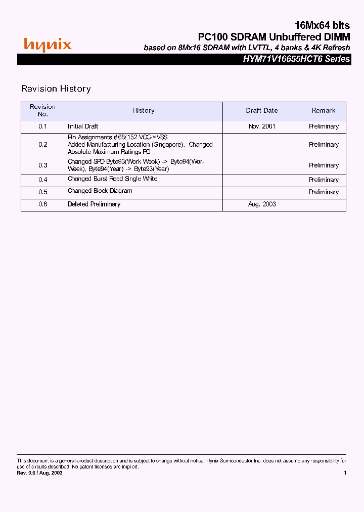 HYM71V16655HCLT6-8_3148837.PDF Datasheet