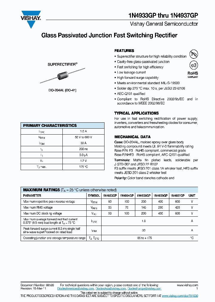 1N4933GP_3161062.PDF Datasheet