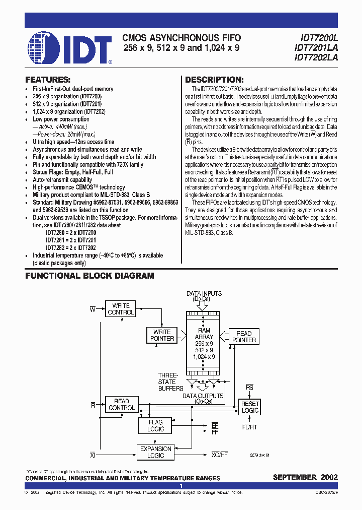 IDT7202_3171725.PDF Datasheet