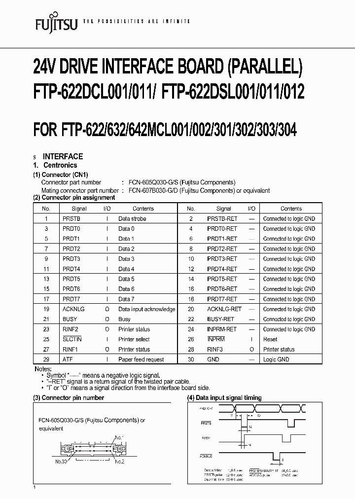 FTP-632MCL304_3174324.PDF Datasheet