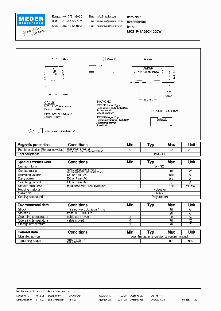 MK21P-1A66C-1000W_3216705.PDF Datasheet