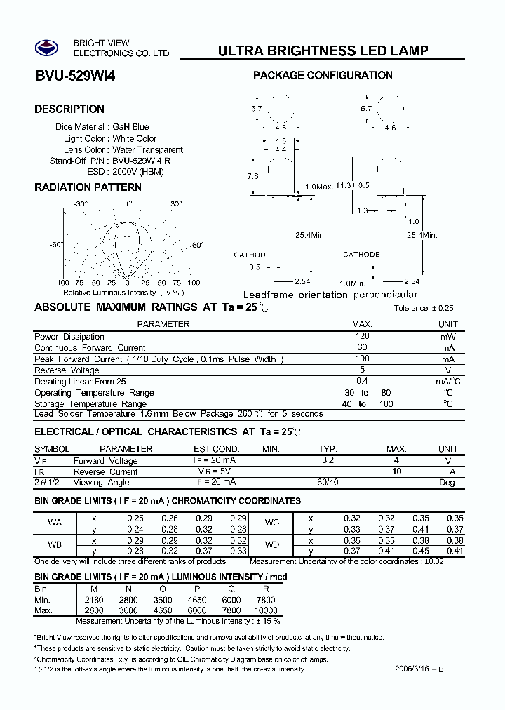 BVU-529WI4_3220135.PDF Datasheet