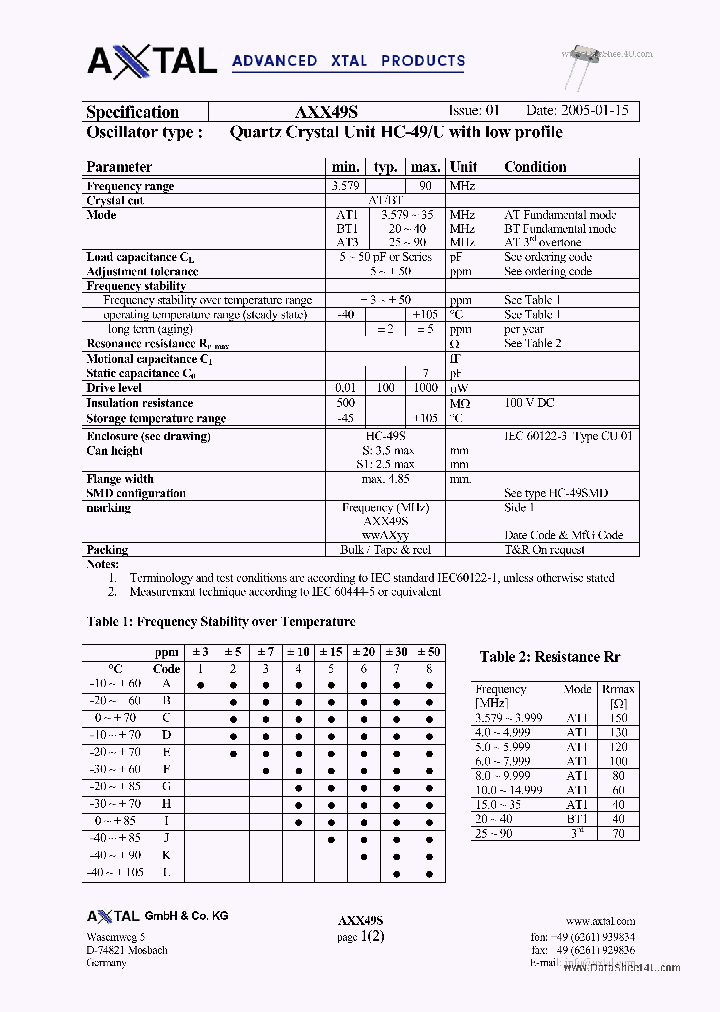 AXX49S_3228166.PDF Datasheet
