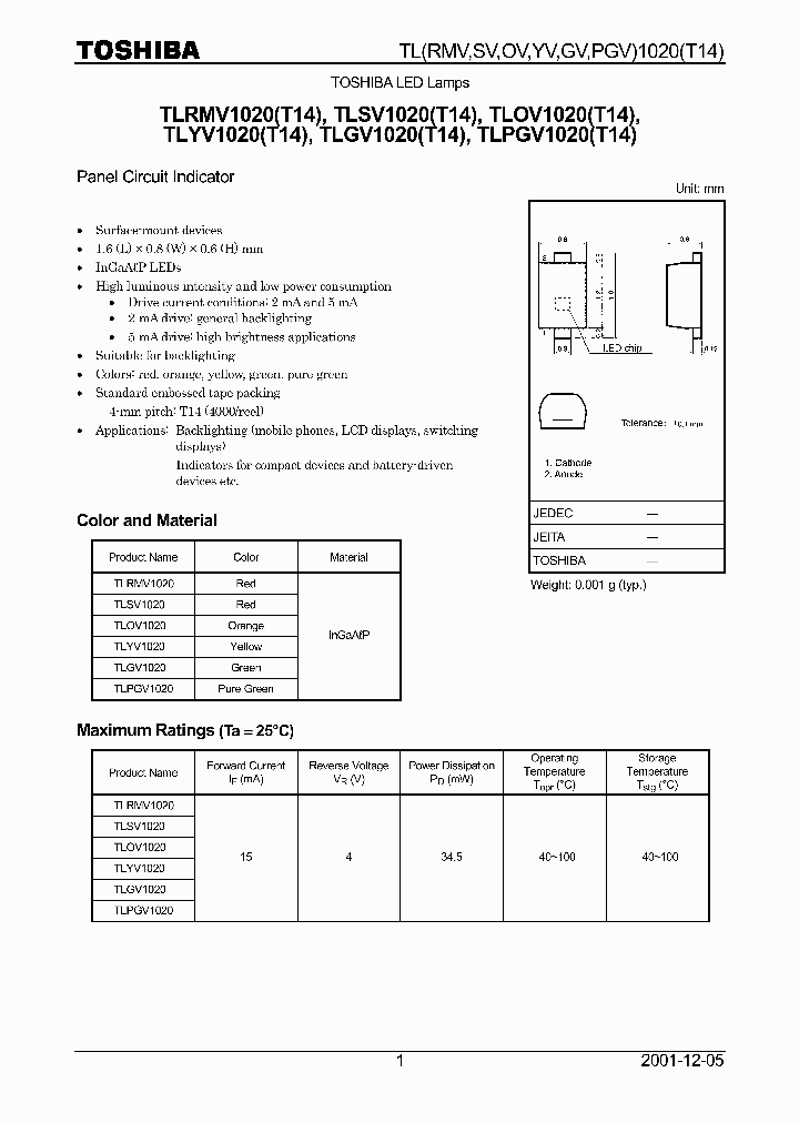 TLGV1020T14_3233301.PDF Datasheet