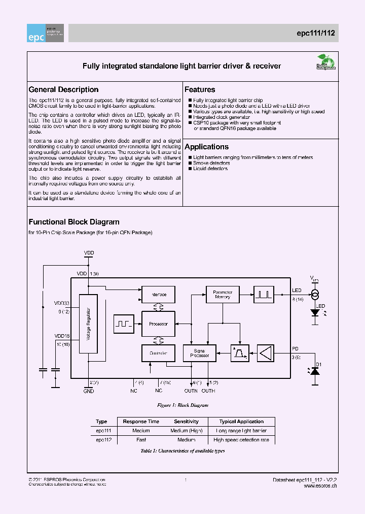 EPC111-QFN16_3244895.PDF Datasheet