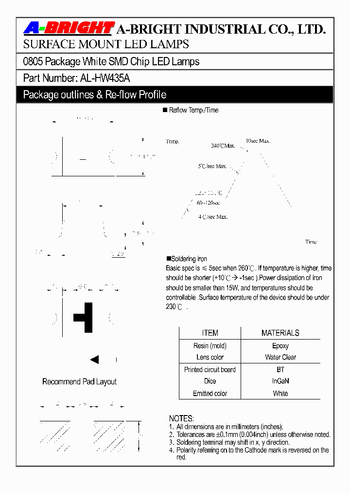 AL-HW435A09_3262409.PDF Datasheet