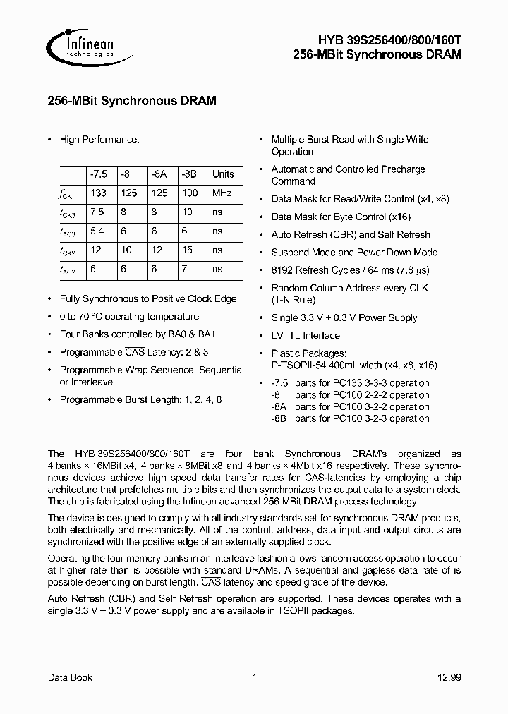 HYB39S256160T_3284264.PDF Datasheet