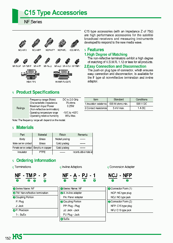HB-NF-PJ_3290777.PDF Datasheet