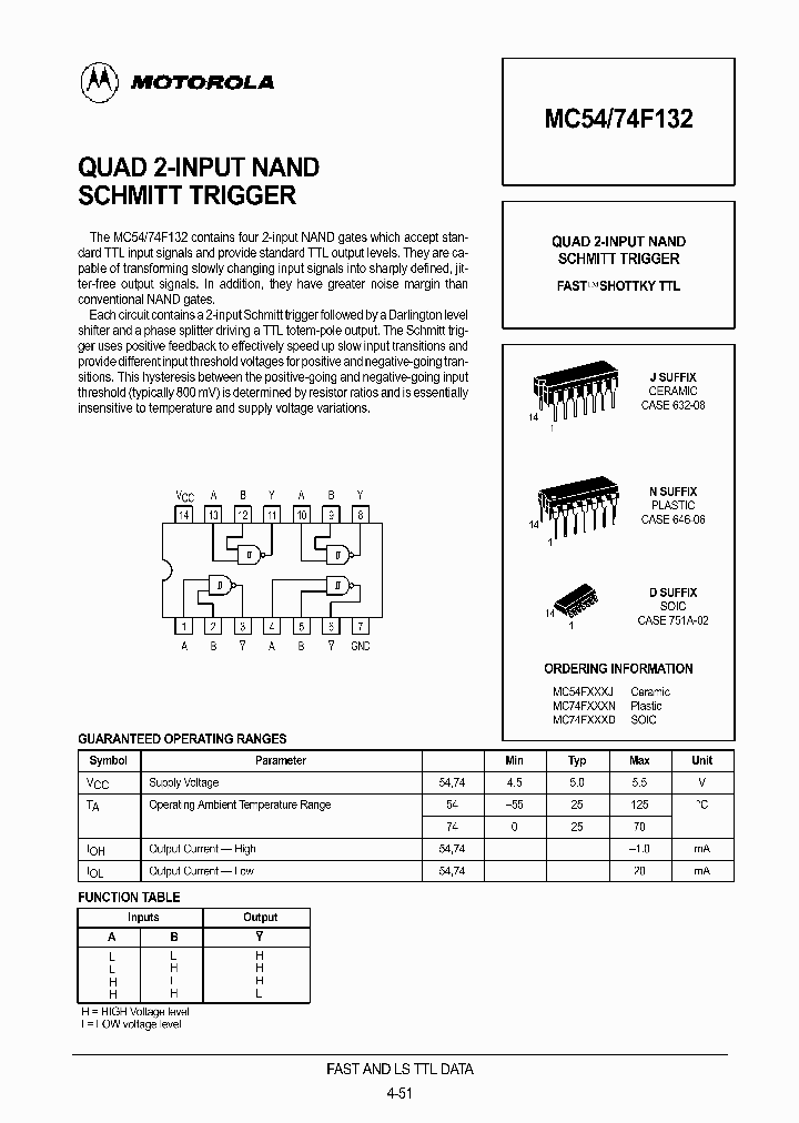 MC74F132N_3305480.PDF Datasheet