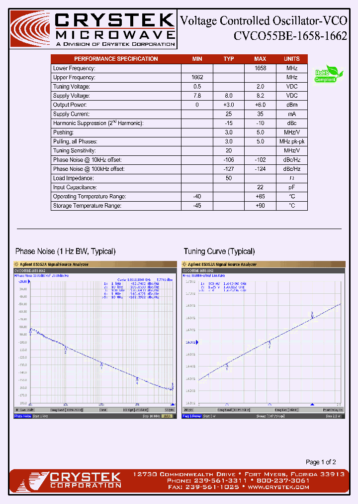 CVCO55BE-1658-1662_3318319.PDF Datasheet