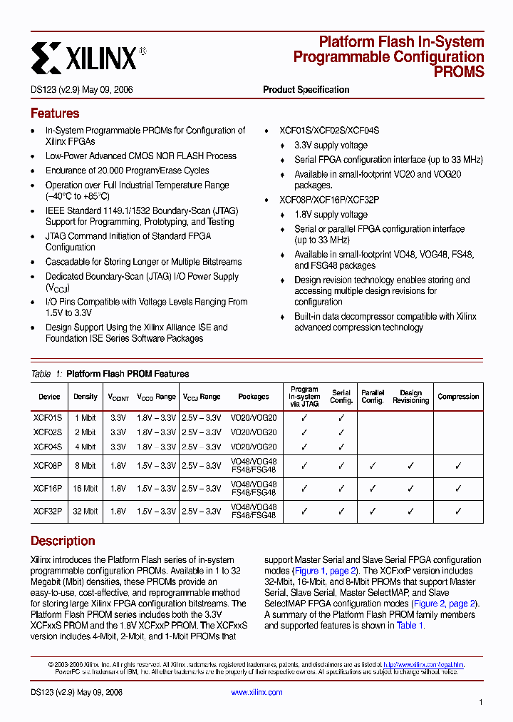 XCV800_3322421.PDF Datasheet