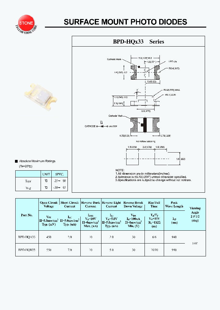 BPD-HQA33_3327657.PDF Datasheet