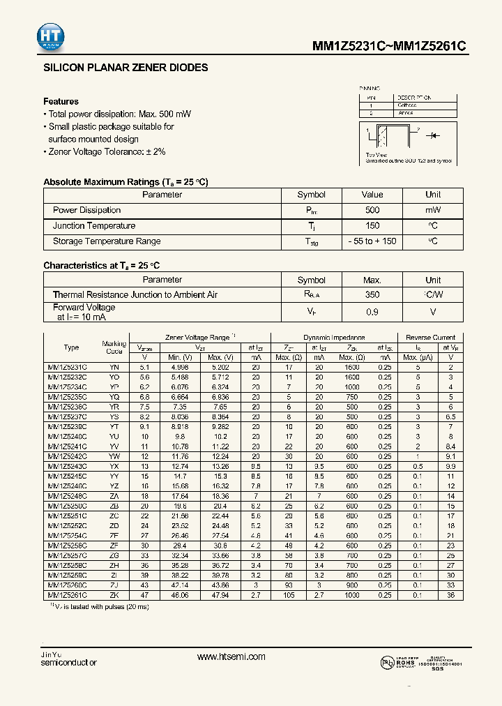 MM1Z5256C_3336480.PDF Datasheet