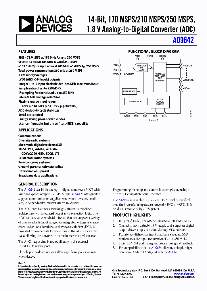 AD9642-210EBZ_3350583.PDF Datasheet