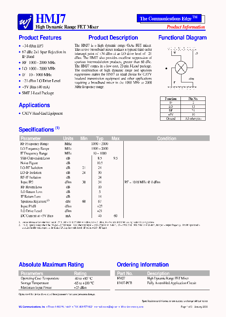 HMJ7-PCB_3350824.PDF Datasheet