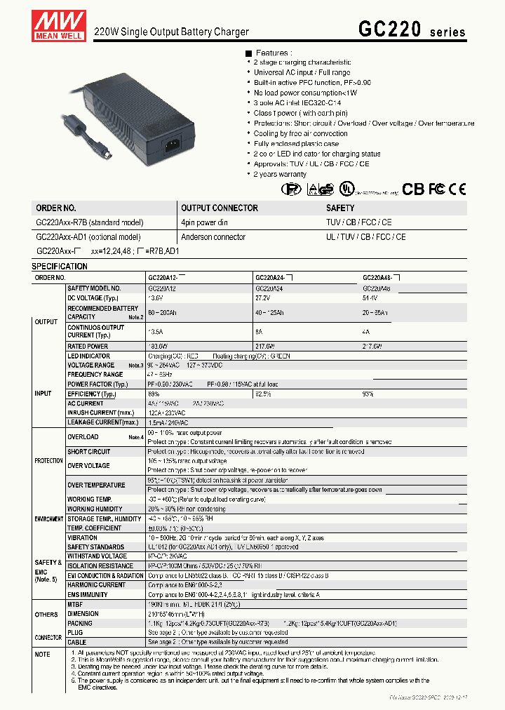 GC220_3355918.PDF Datasheet