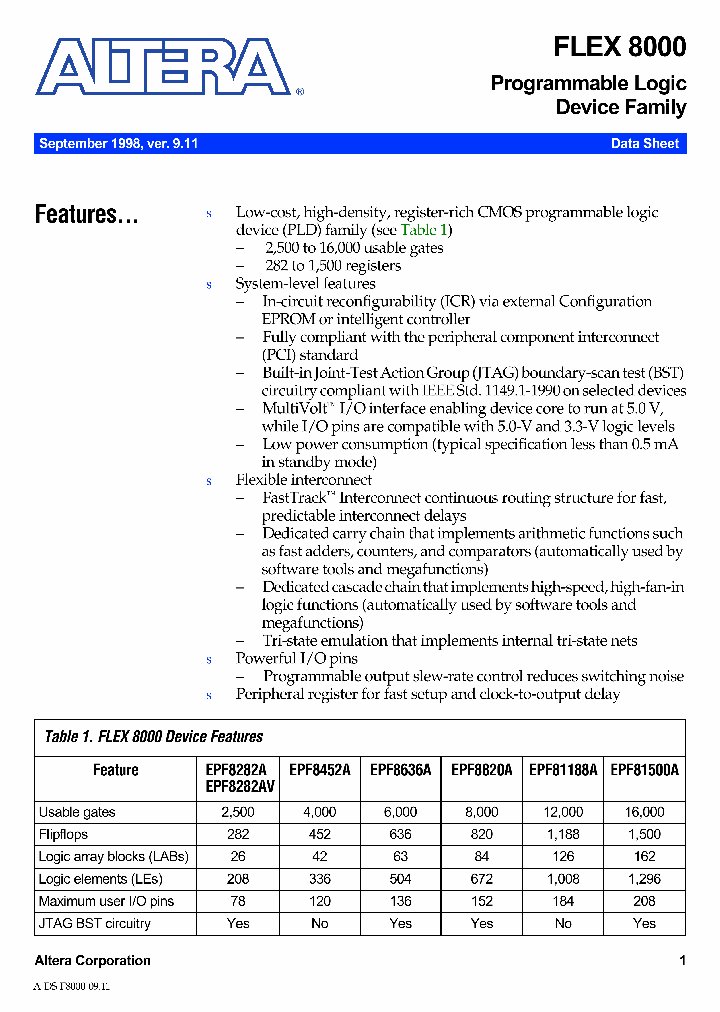 EPF8820A_3384727.PDF Datasheet