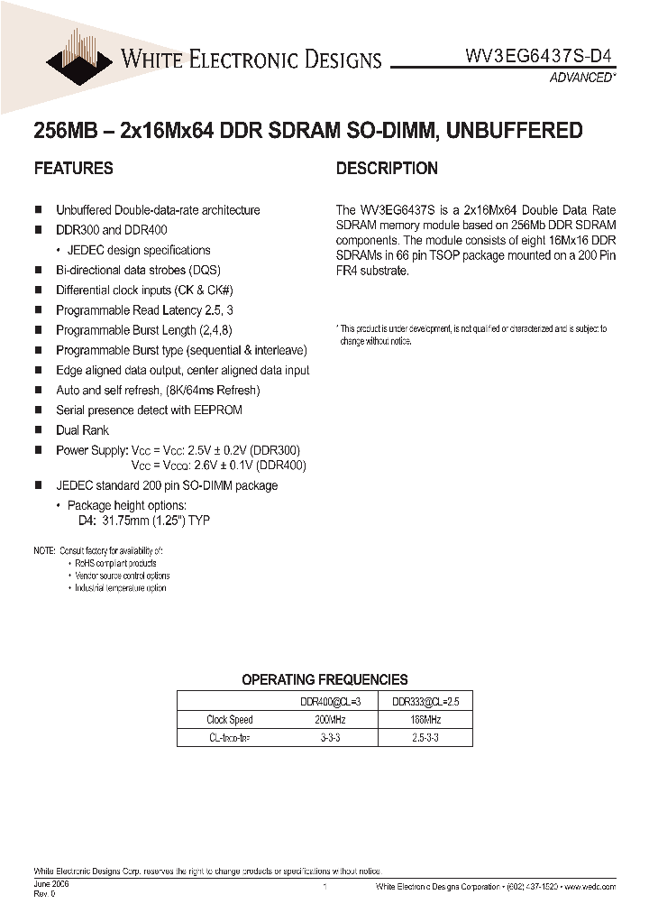 WV3EG6437S403D4NG_3389793.PDF Datasheet