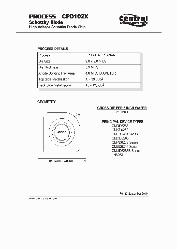 CPD102X_3397587.PDF Datasheet